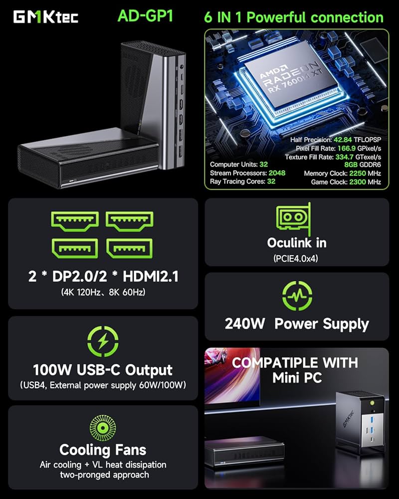 グラフィックボード・グラボ・ビデオカード GMKtec AD-GP1 Amazon.co.jp: GMKtec AD-GP1 外部GPUドッキングステーション
